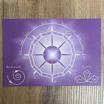 Buch - Pendelkarte mit Anleitung auf der Rückseite - 13cm x 17cm